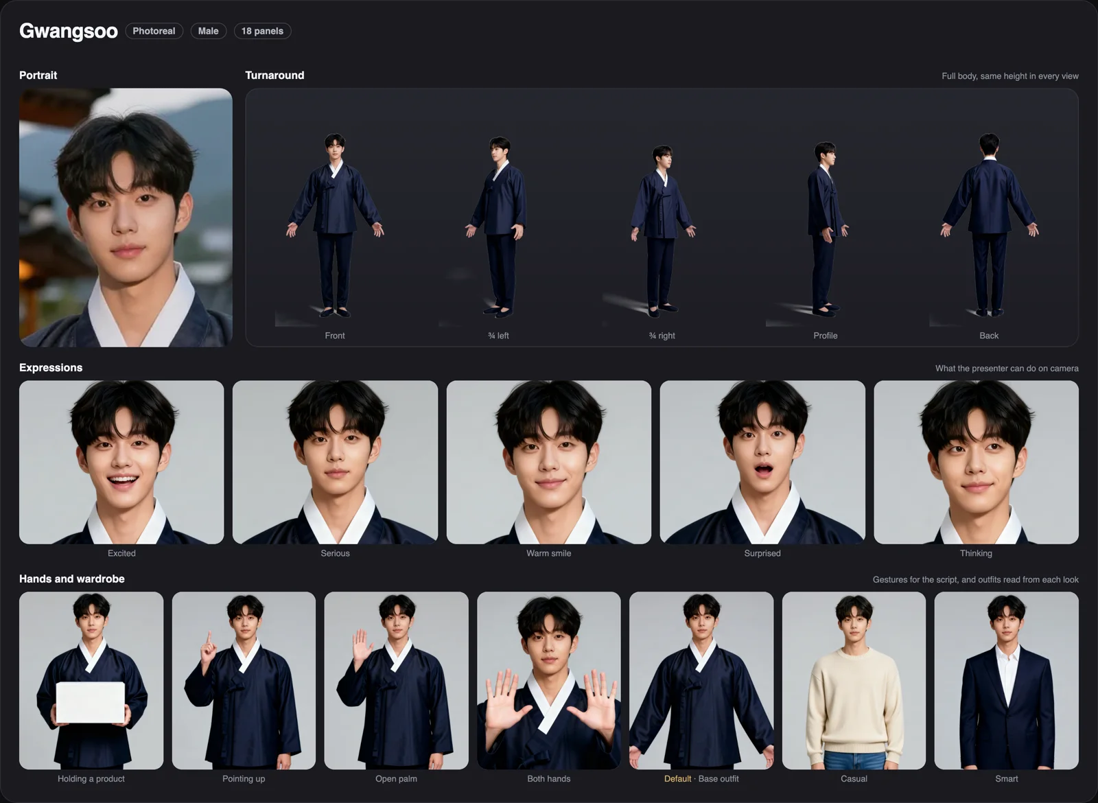 Gwangsoo's character sheet: portrait, a five-angle full-body turnaround, five expressions, four hand gestures and three outfits